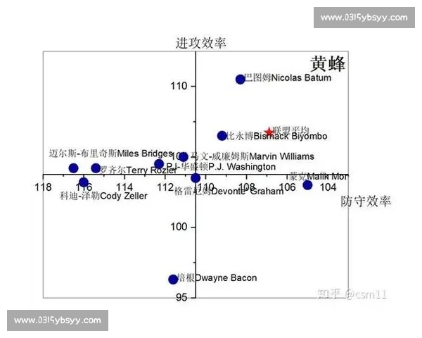 以补射为核心的门前嗅觉与进攻效率全面解析战术价值与关键瞬间
